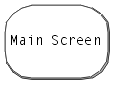 Main screen display.