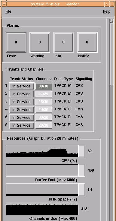 Screen capture of the system monitor