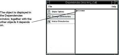 This is an example Dependencies window. The object is displayed in the window, together with the other objects it depends on.