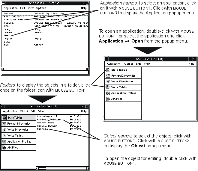 This figure shows an example Applications window and how to select and open an application. This figure also shows how the objects in a folder are displayed and how to select an object from a folder.
