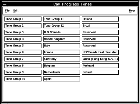 A window showing the Call Progress Tones groups available.