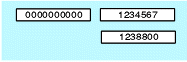 The small blue window shows a box in the top left corner containing ten zeros. Two boxes to the right contain (top) 1 2 3 4 5 6 7 and (bottom) 1 2 3 8 8 0 0