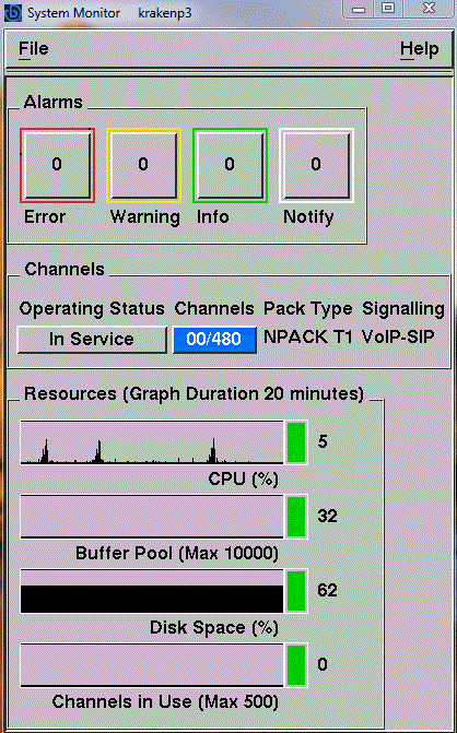 The System Monitor window.