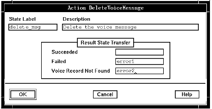 A screen capture of the Action DeleteVoiceMessage window