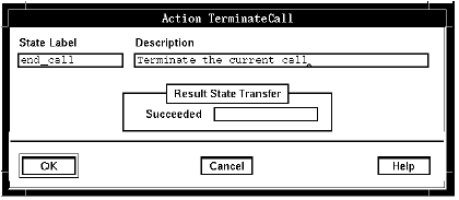A screen capture of the Action TerminateCall window