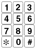 Standard telephone keypad.