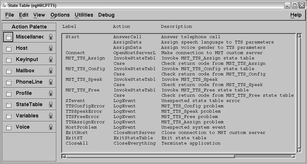 Example state table for an MRCP text-to-speech application