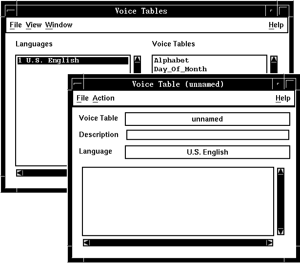 A screen capture of a Voice Table window, with the Voice Tables window also open in the background.