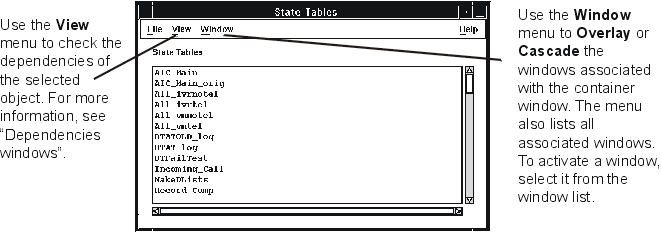 This is an example of a container window. The figure shows the options available from the menu bar.