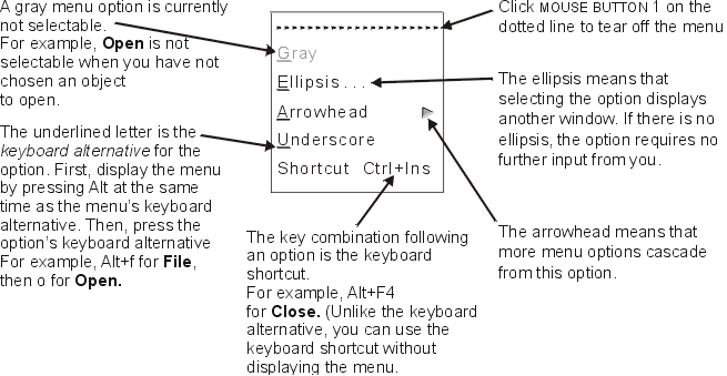 This is an example of a pull-down menu.